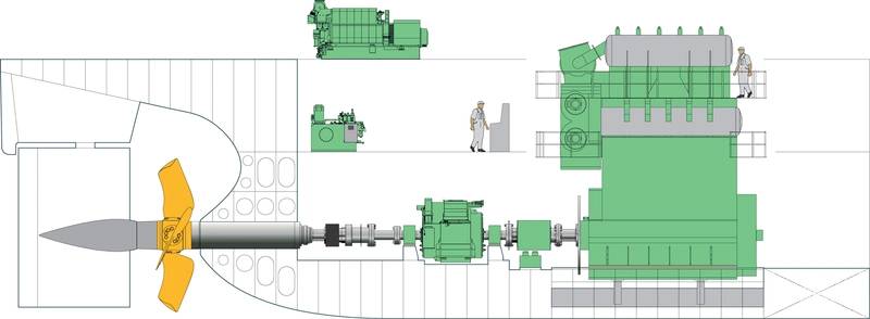 Introduction to Power Take-Off (PTO), Power Take-In (PTI), and Power Take-Home (PTH)