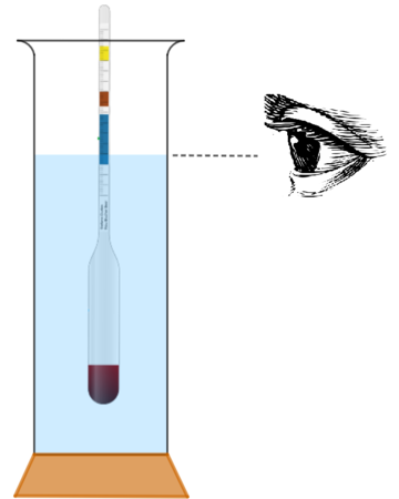 Salinometer: Definition and Uses Salinometer: Definition and Uses